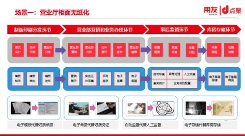 点聚亮相中国国际信息通信展，助力通信行业数智化转型与互联网信息服务升级