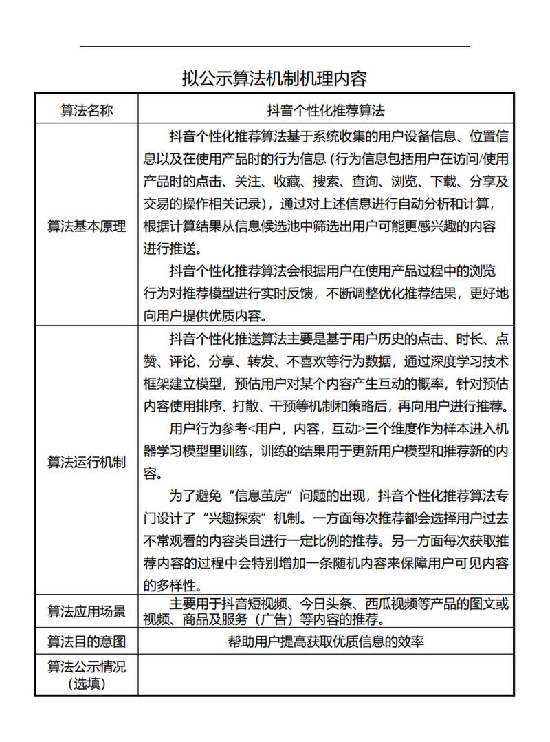 算法合规迈入新阶段 网信办公示互联网信息服务算法备案信息